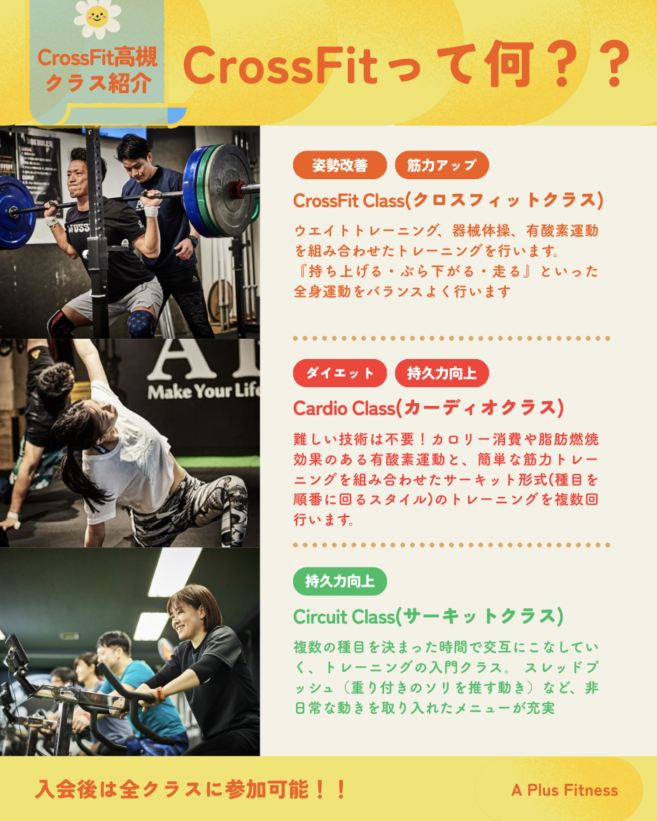 高槻ジムコミュニティ